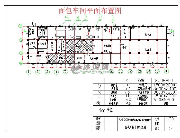 年产5000t面包蛋糕及糕点生产车间设计