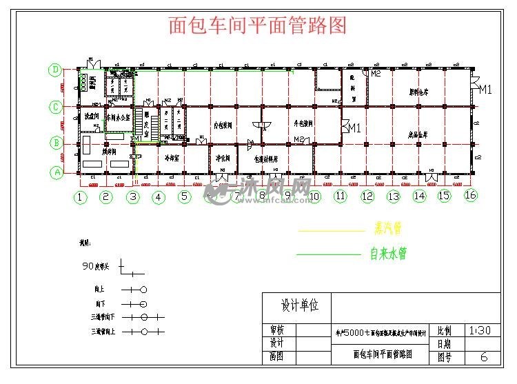 年产5000t面包蛋糕及糕点生产车间设计