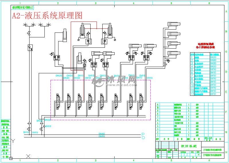 a2-液压系统原理图