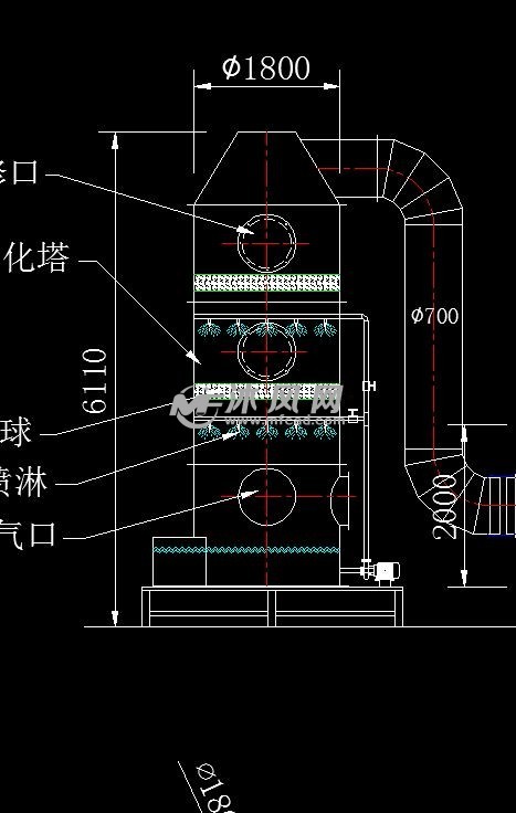 废气处理装置喷淋塔 活性炭处理装置