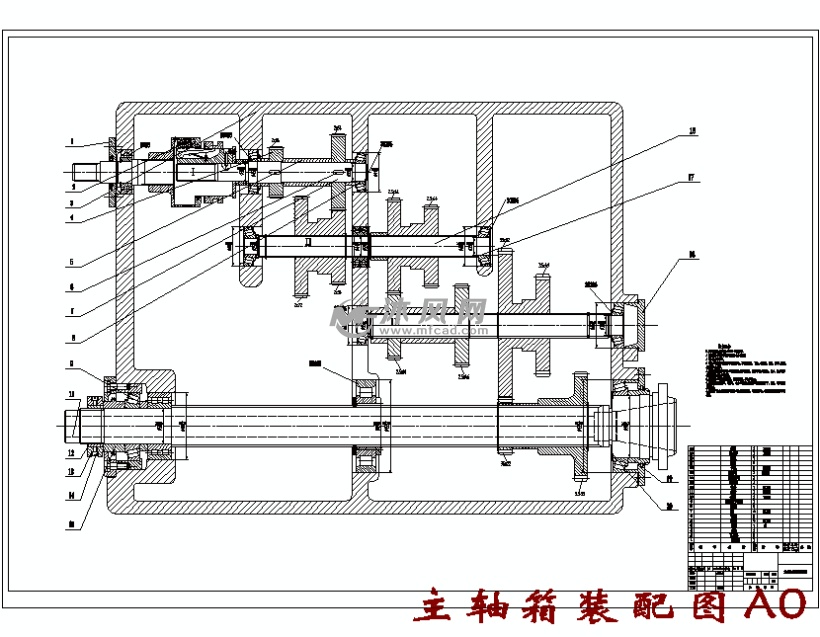 8级普通车床主轴箱部件设计p4kw最小n80公比φ141最大d400