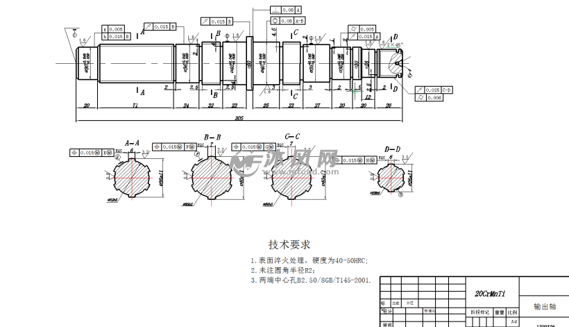 输出轴