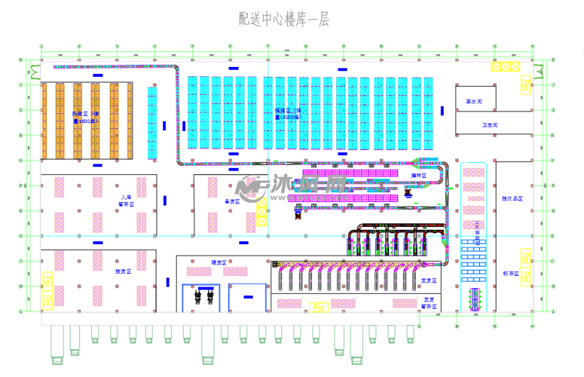 配送中心仓库设计图