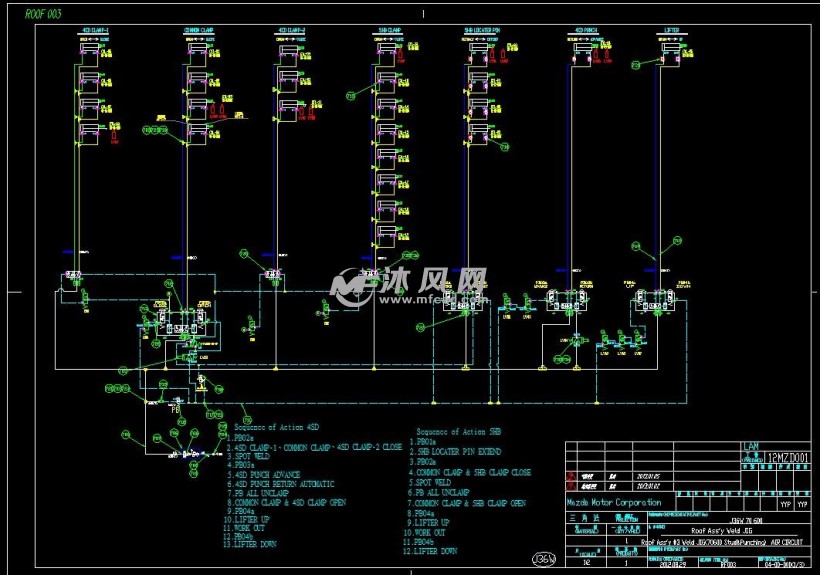 某品牌汽车rf03可车种切换顶盖焊接夹具气路图