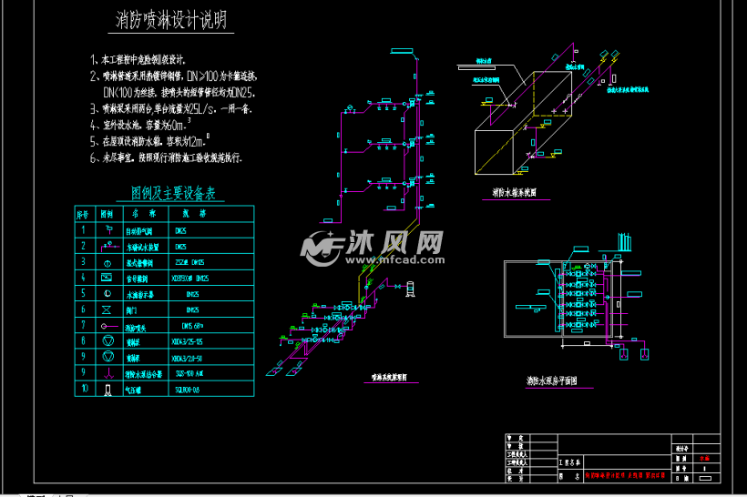 670平米某三层休闲中心消防喷淋系统施工图