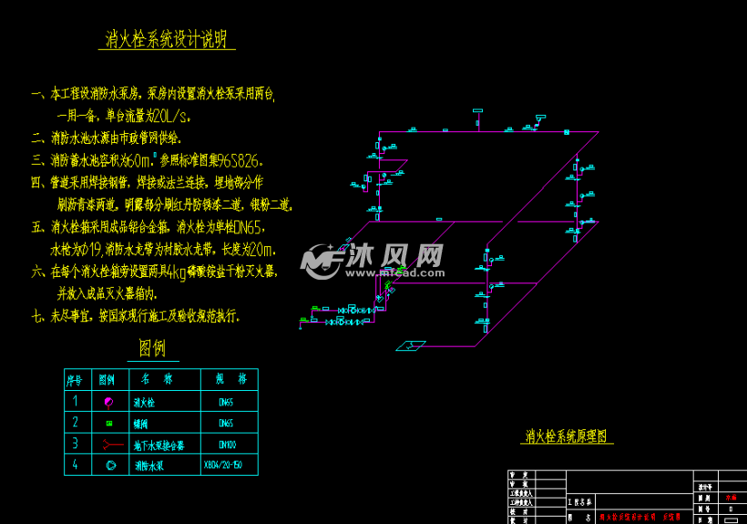 670平米某三层休闲中心消防喷淋系统施工图