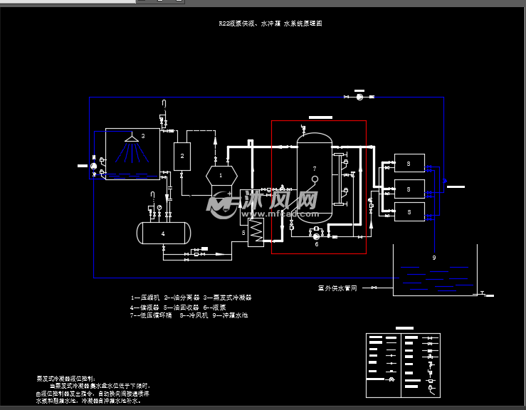 氟泵供液制冷系统原理图