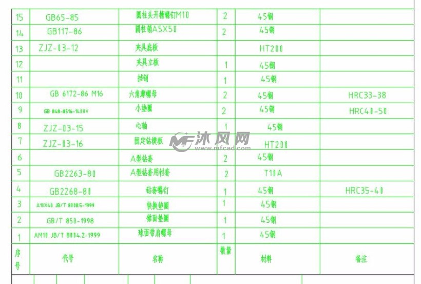 左支座后刹车凸轮钻床夹具设计图纸