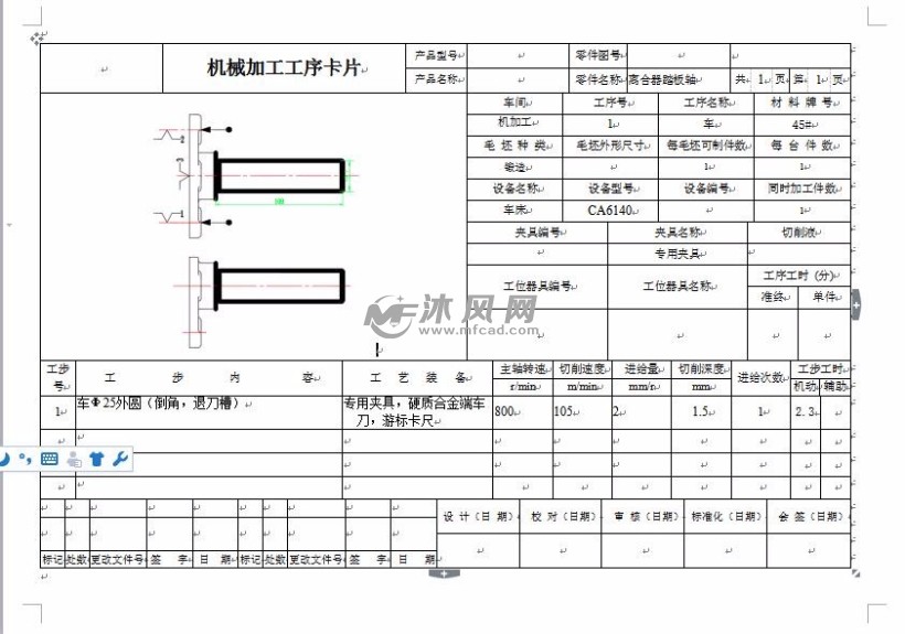 工序卡