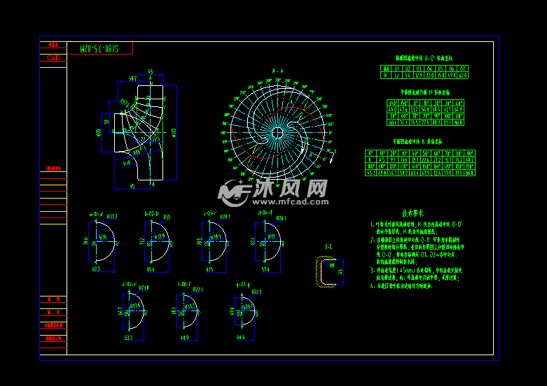 叶轮水力图