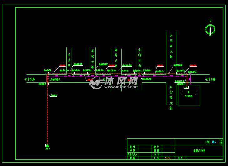线路走径图