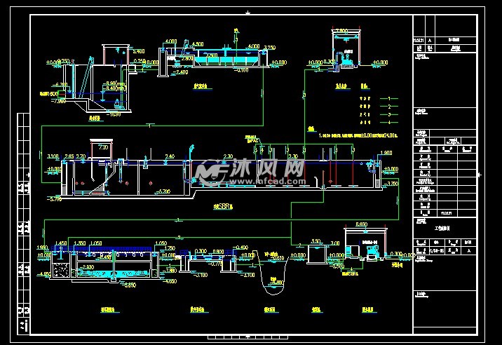 [南昌]污水处理厂msbr工艺设计全套图