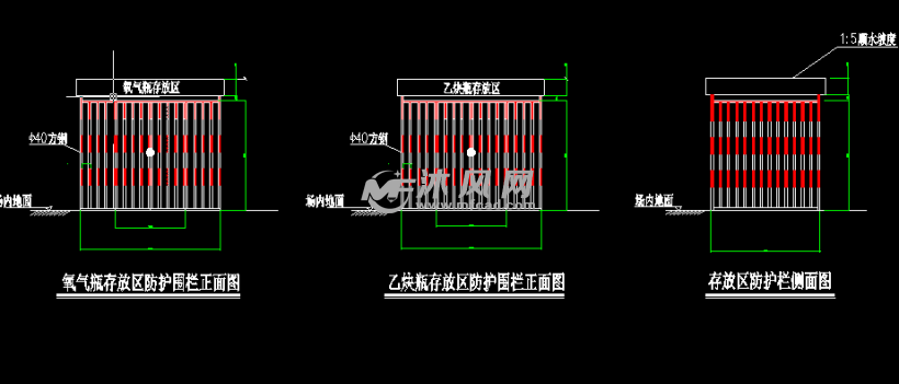 氧气乙炔笼子