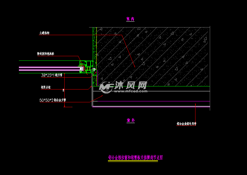 节点的所有工具 1539958017105.png@!water