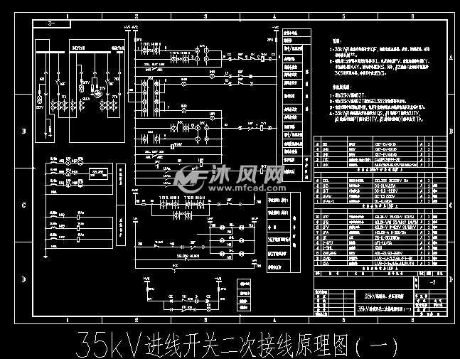 网截的原理_了解原木截断机的工作原理更好的避免事故