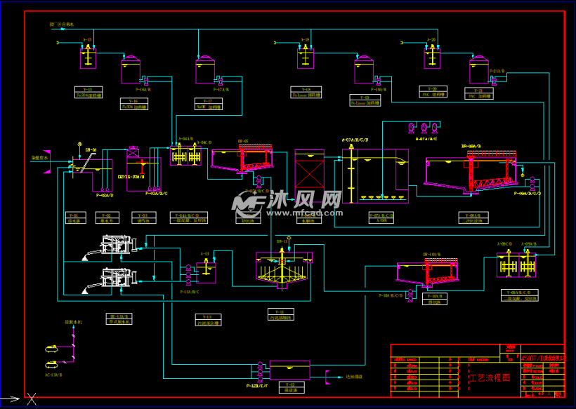 4500吨/d纺织印染废水处理工艺流程及平面布置图