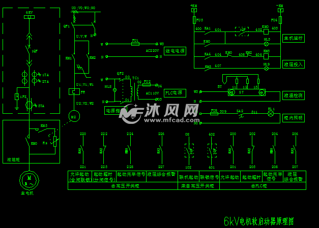 plc控制的6kv高压电机液阻起动软起动控制原理图