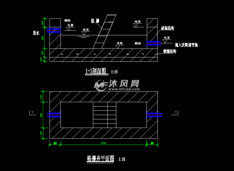 农村综合整治生活污水处理人工湿地处理工艺图纸