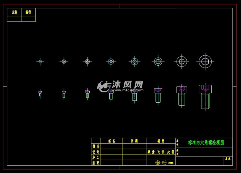 常用螺纹三视图整理