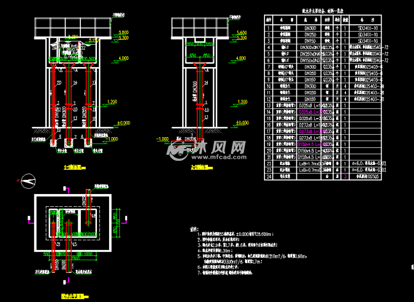 自来水厂配水井给排水工艺设计图纸