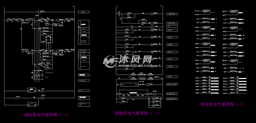 某地消防泵喷淋泵电气原理图