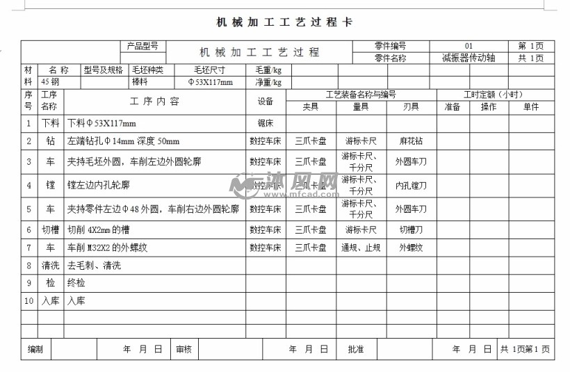 减振器传动轴数控车削加工工艺设计及手动编程斯沃仿真