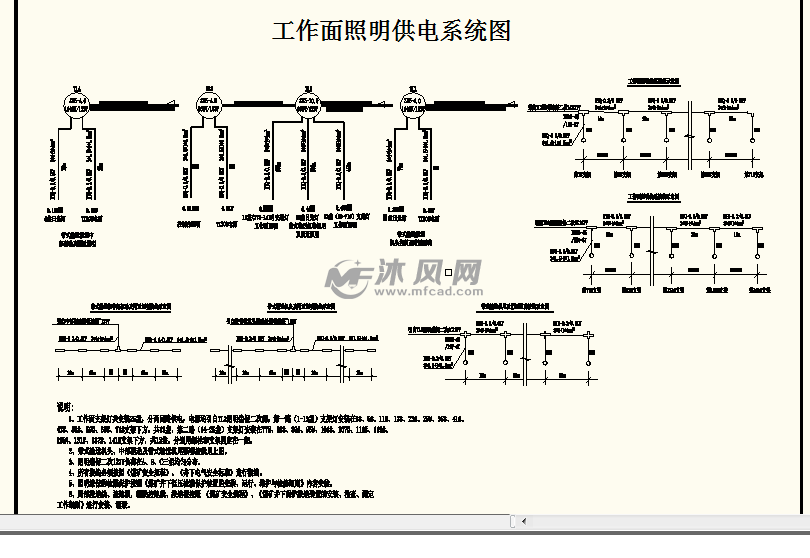 综合机械化采煤工作面供电系统全图