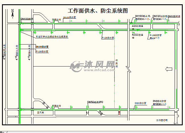 综合机械化采煤工作面供水排水系统图