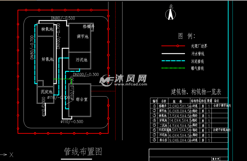 管线布置图