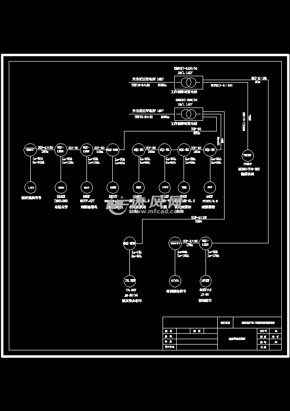 采区供电系统图