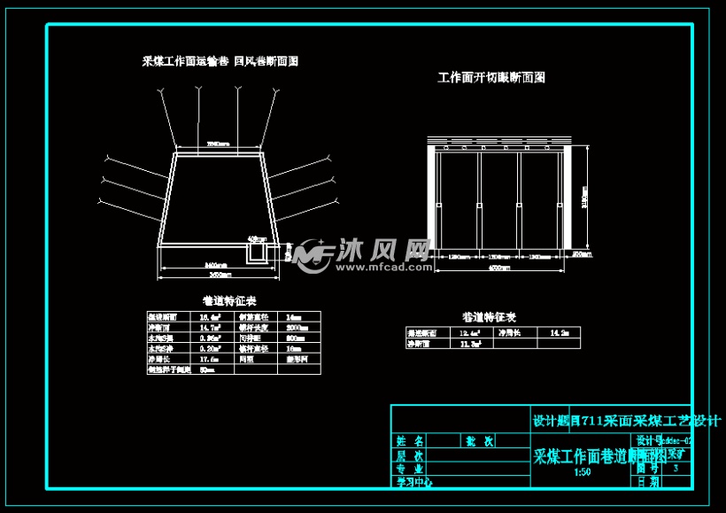 双楼煤矿东一采区1711采煤工作面采煤工艺设计