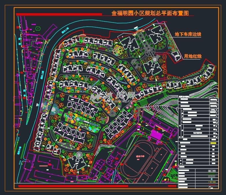 金福明园小区规划设计图