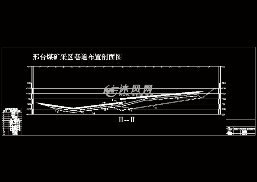 邢台煤矿2.4mta新井设计