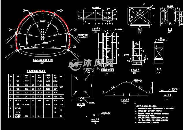 增设格栅钢架