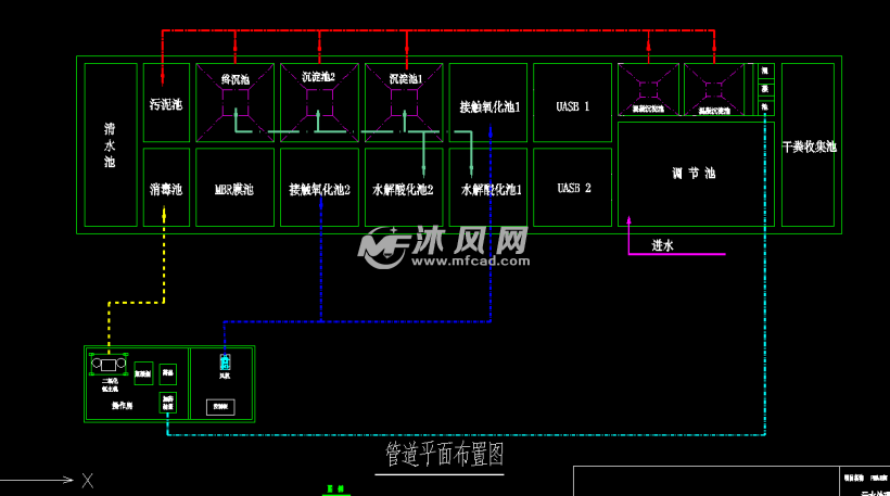 管道平面布置图