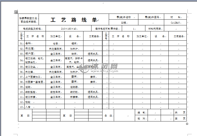 工艺路线单