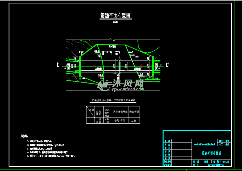 箱涵平面布置图