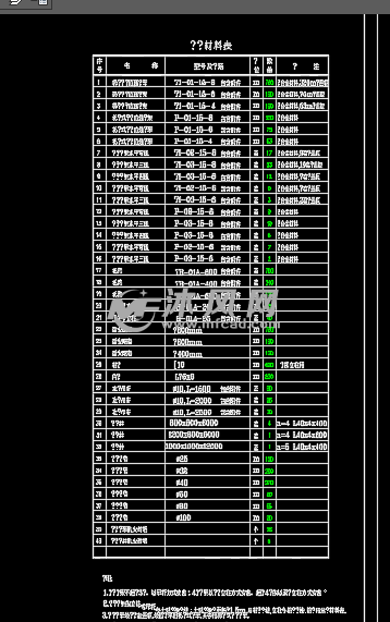 厂房电缆敷设及防火图纸