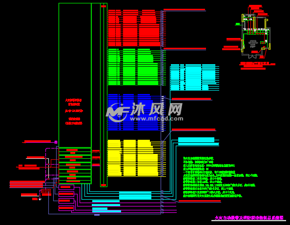 火灾自动报警及消防联动控制总系统图