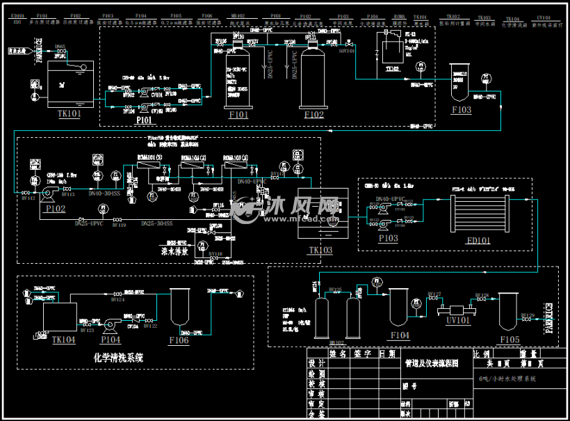 6吨/小时ro反渗透净水处理设备系统管道仪表pid流程图纸