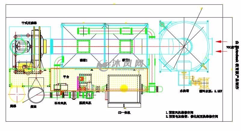 20000风量活性炭 催化燃烧制作图