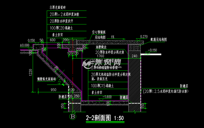 四套旱厕建筑设计图纸