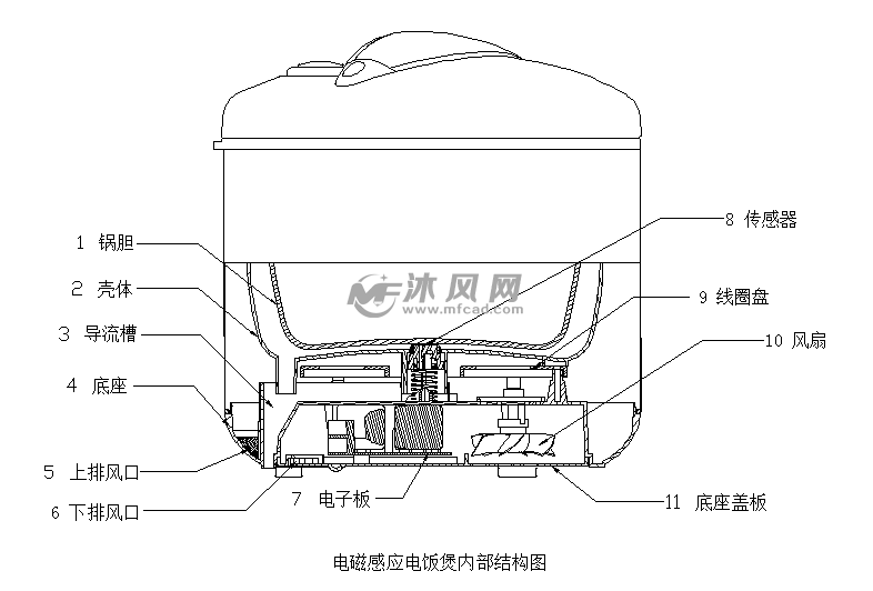 电磁感应电饭煲结构图(原创图档)
