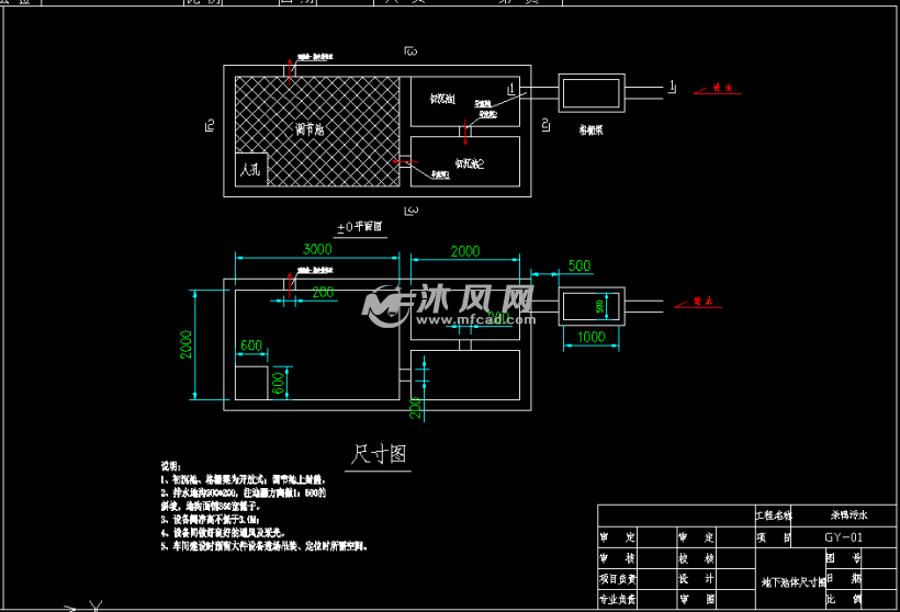 5立方/h杀鸭屠宰场污水废水处理工程图纸