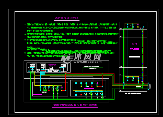 消防火灾自动报警控制系统原理图