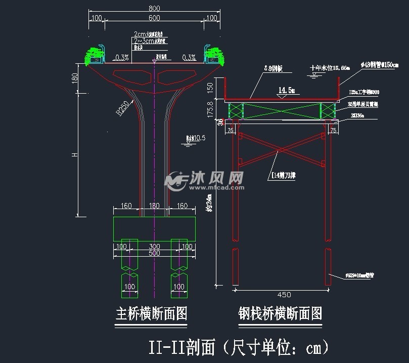 钢便桥横断面图