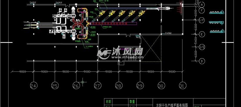 方饼干生产线平面布局图