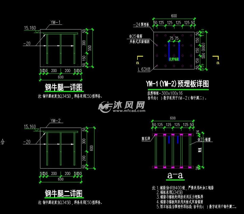 ym-3预埋板详图