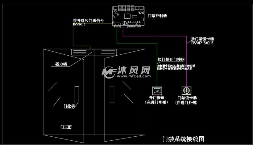 门禁系统接线cad图纸