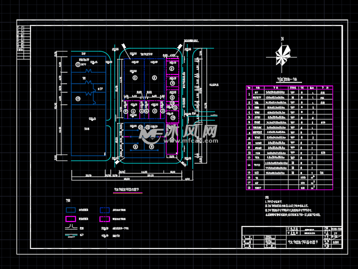 污水处理站总平面布置图